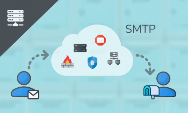 Dysfonctionnement du serveur SMTP de Paysages de France
